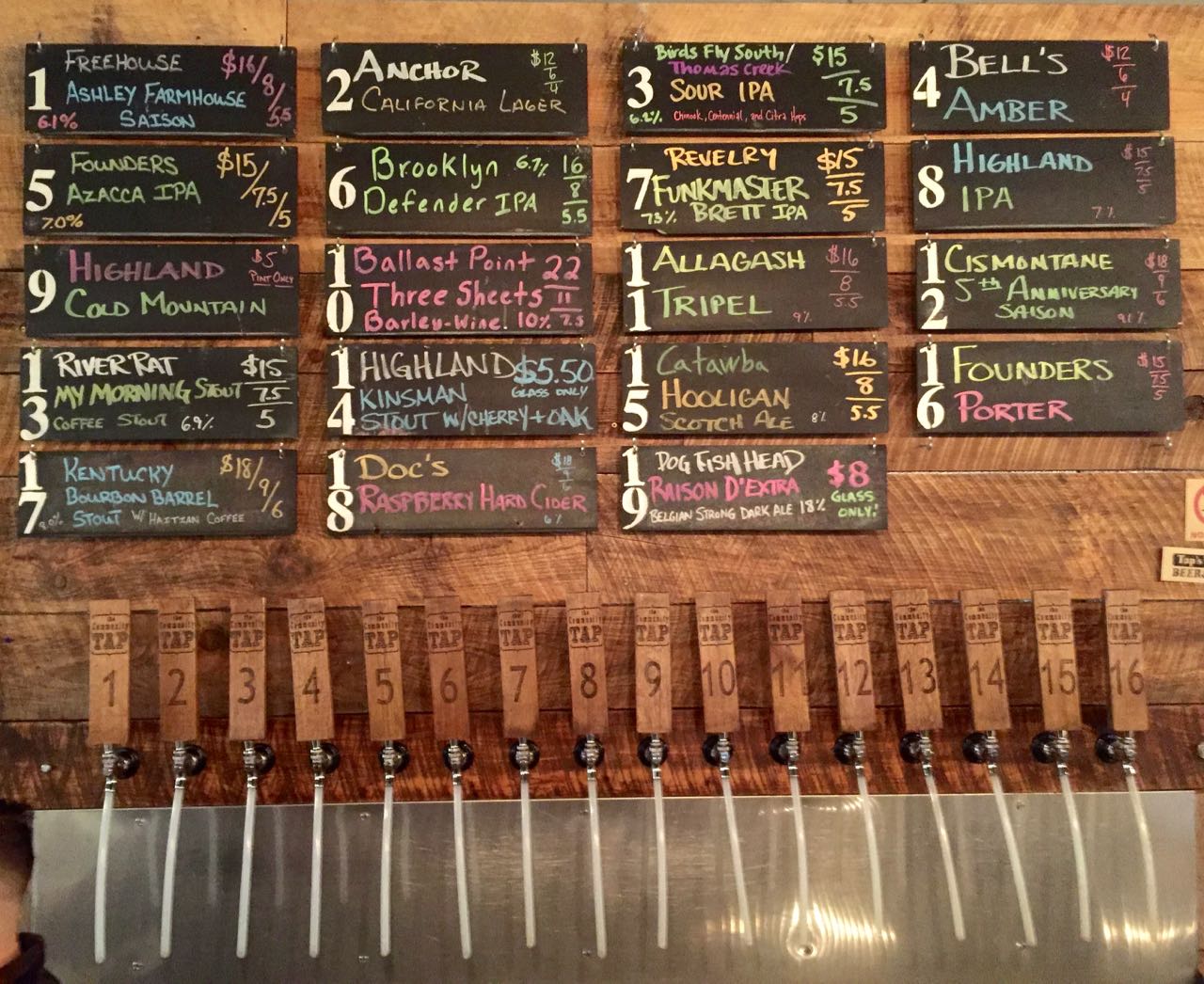 Greenville - The Community Tap taps